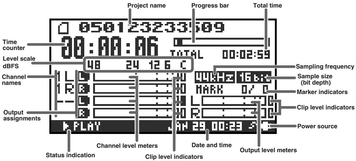 EDIROL R-4 - The main screen - 1