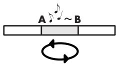 EDIROL R-4 - Repeat playback (A-B REPEAT) - 3