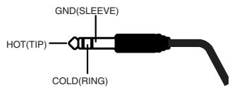 EDIROL R-4 - Combo input jacks 1-4 - 2