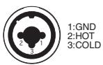 EDIROL R-4 - Combo input jacks 1-4 - 1