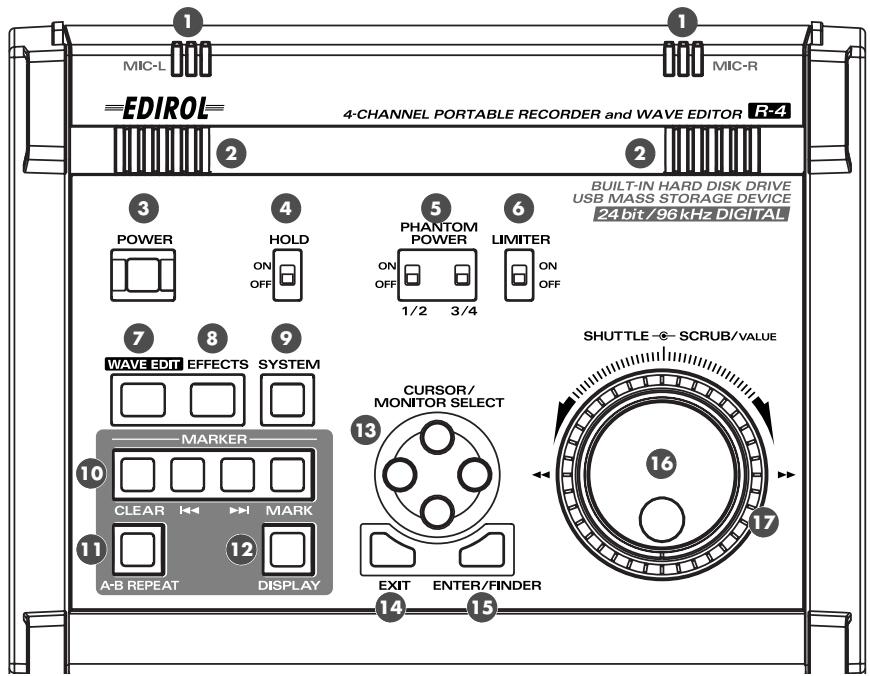 EDIROL R-4 - Top panel - 1