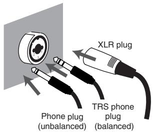 EDIROL R-4 - Phantom power switches [PHANTOM POWER] - 1