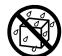 EDIROL R-4 - WARNING - 4