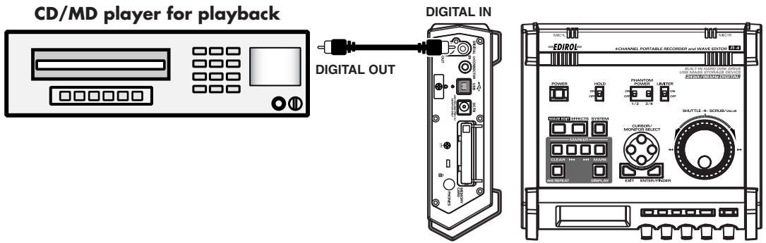 EDIROL R-4 - Recording digital audio from a digital device - 1