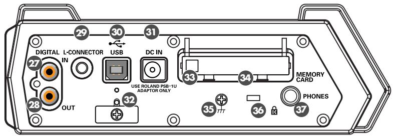 EDIROL R-4 - Side panel (left) - 1