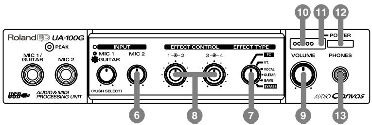 EDIROL UA-100 - Indicateur de fonction MIC 1/GUIT - 1