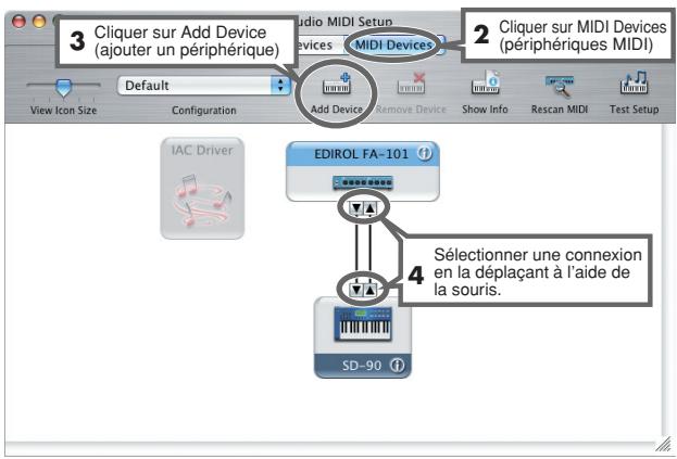 EDIROL UA-25 - Paramétrage Mac OS - 1