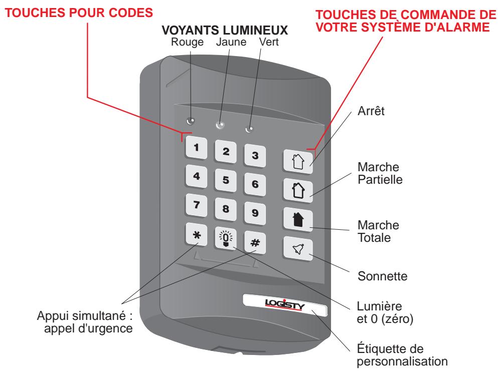 LOGISTY LF2301F - PREPARATION ET TEST DU CLAVIER - 1