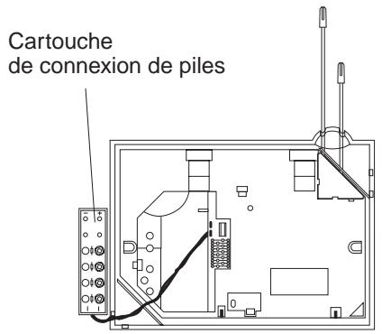 LOGISTY LF2301F - Mise en place des antennes : - 3