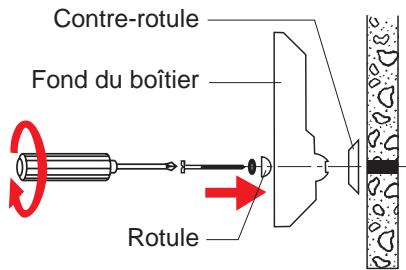 LOGISTY LF2301F - FIXEZ LES DETECTEURS DE MOUVEMENT - 1