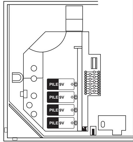 LOGISTY LF2301F - Mise en place des antennes : - 4