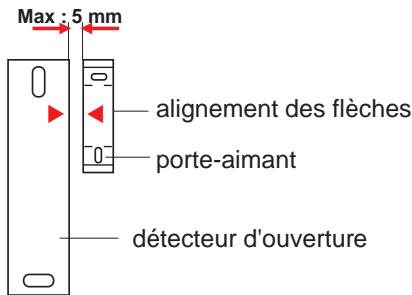 LOGISTY LF2301F - FIXEZ LES DETECTEURS DE MOUVEMENT - 3