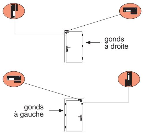 LOGISTY LF2301F - Installez-la : - 1