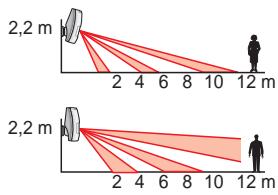 LOGISTY LF2301F - Ne les installez pas : - 1