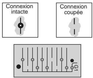 LOGISTY LF2301F - Accès codé pour toutes les touches de commande (y compris SONNETTE  , LUMIERE 0 ): - 8