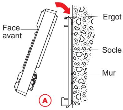 LOGISTY LF2301F - FIXEZ LA CENTRALE EN MODE TEST - 5