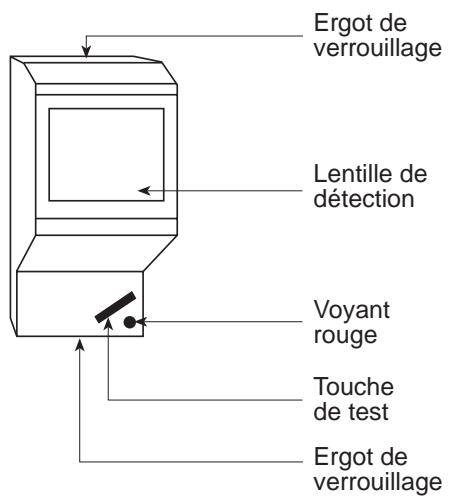 LOGISTY LF2301F - Attention : - 2