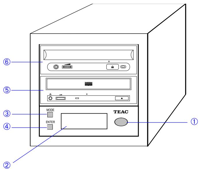 TEAC CSSINGLE12 - Les composants du CS-Single-12 - 1