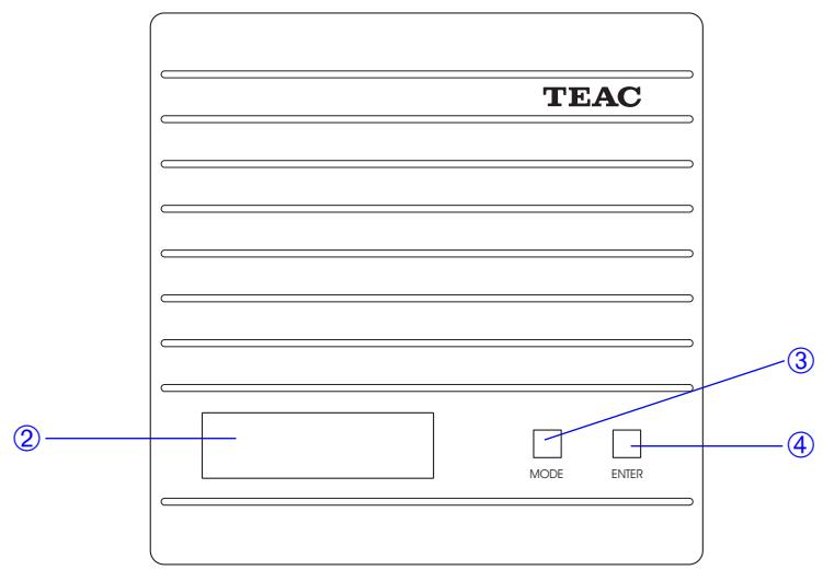 TEAC PICO1 - Les composants de la station PICO-1 - 1