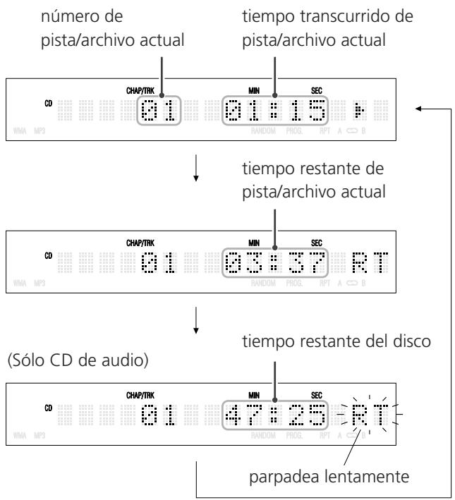 TEAC PD-H300MKIII - Para borrar el programa - 4