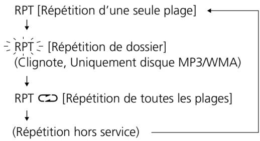 TEAC PD-H300MKIII - Lecture aléatoire - 3