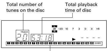 TEAC AD-500 - Basic Operation - 4