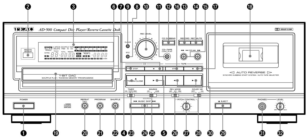 TEAC AD-500 - Cuffie - 2