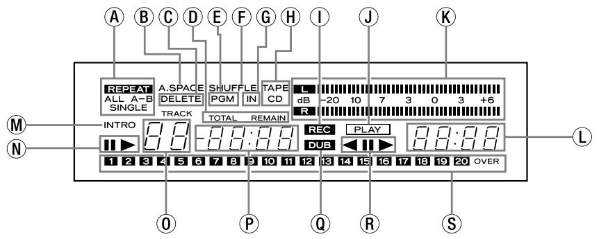 TEAC AD-500 - Auriculas - 3