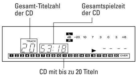 TEAC AD-500 - Grundsätzliche Bedienschritte - 4