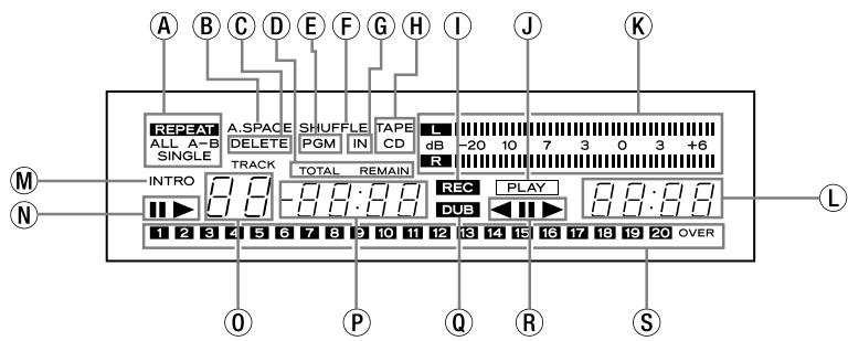 TEAC AD-500 - Casque d'écoute - 3