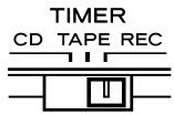 TEAC AD-500 - - Gracias por temporizador - 1