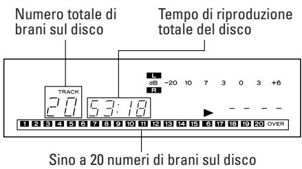 TEAC AD-500 - Premere nuovamente il tasting OPEN/CLOSE. - 1
