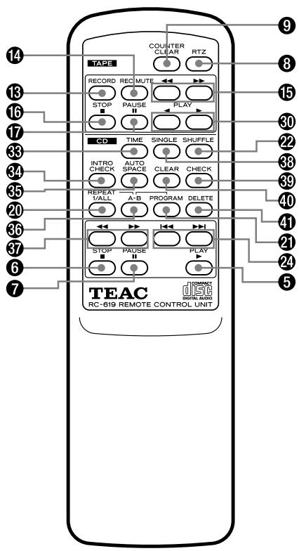 TEAC AD-500 - Cuffie - 4