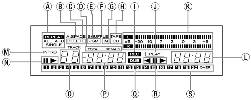 TEAC AD-500 - Hoofdtelefoon - 3