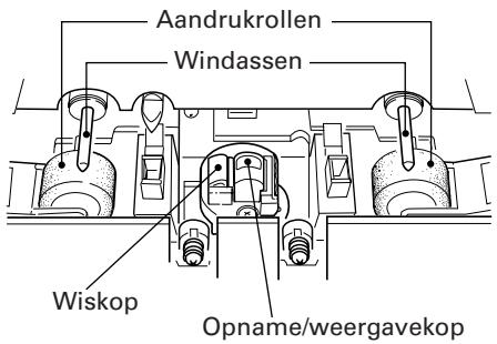TEAC AD-500 - Reinigen van de onderden waarlangs de band loopt - 1