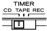 TEAC AD-500 - Schakelklok-weergave van een compact disc of cassette - 1