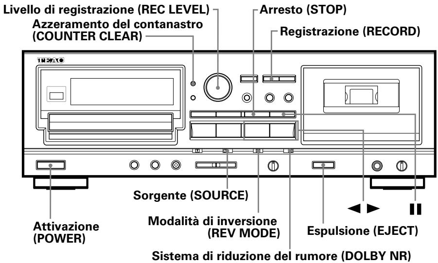 TEAC AD-500 - \*Note: - 1