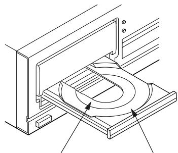 TEAC AD-500 - Basisbediening - 2
