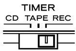 TEAC AD-500 - Schakelklok-opname - 1