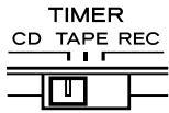 TEAC AD-500 - ■ Riproduzione a mezzo timer di un disco o di una cassetta - 1
