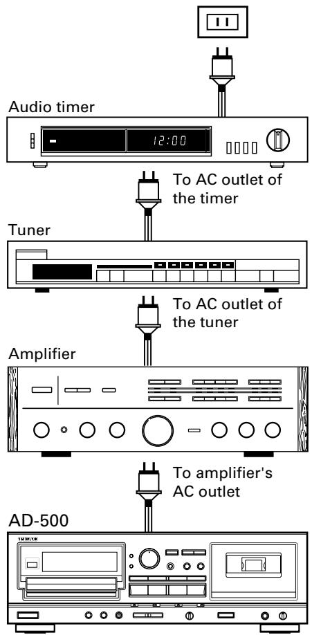 TEAC AD-500 - Timer Recording - 2