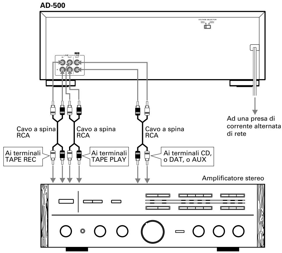 TEAC AD-500 - Cuffie - 1