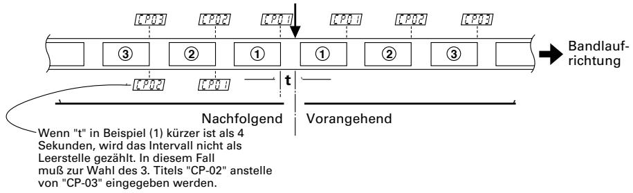 TEAC AD-500 - Anwahl eines Titels mit der CPS-Funktion - 1
