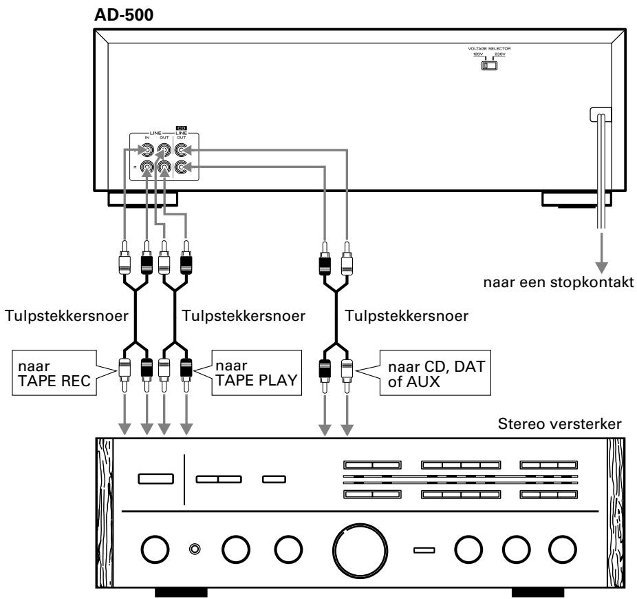 TEAC AD-500 - Hoofdtelefoon - 1