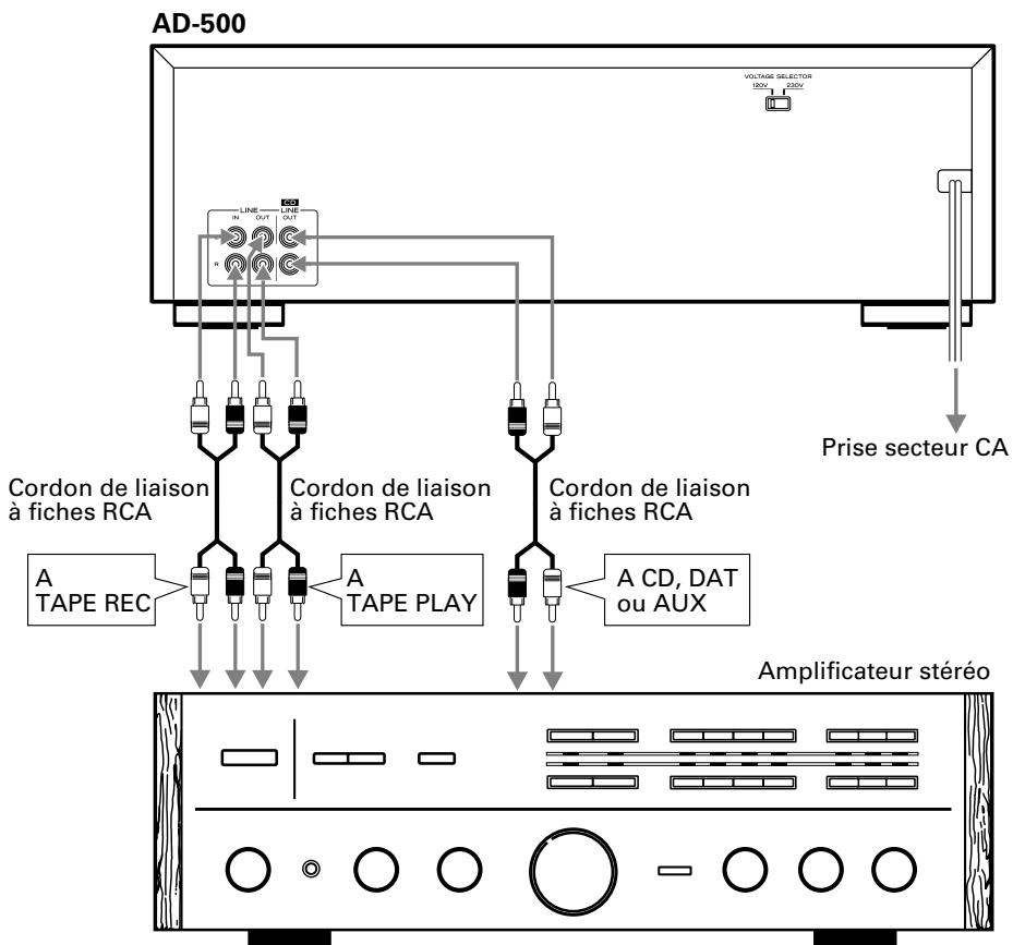 TEAC AD-500 - Casque d'écoute - 1