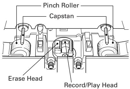 TEAC AD-500 - Cleaning tape path - 1