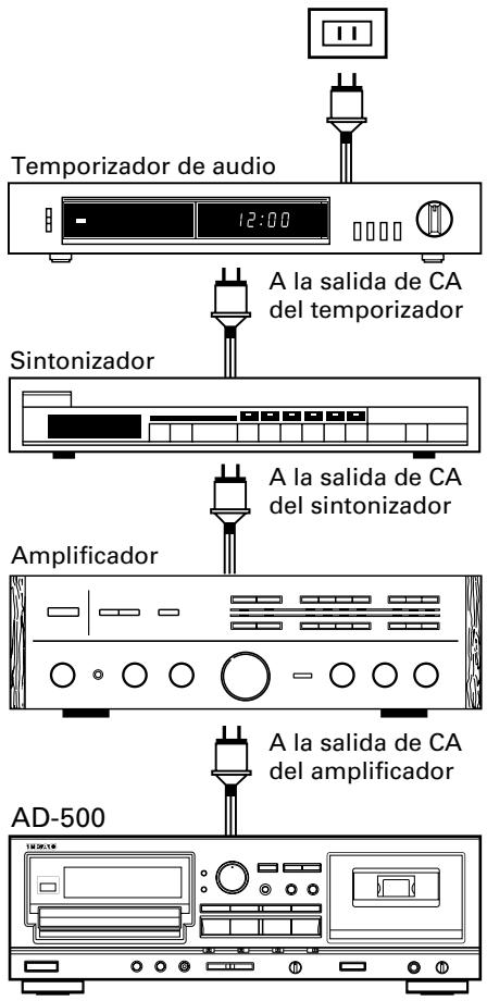 TEAC AD-500 - - Gracias por temporizador - 2