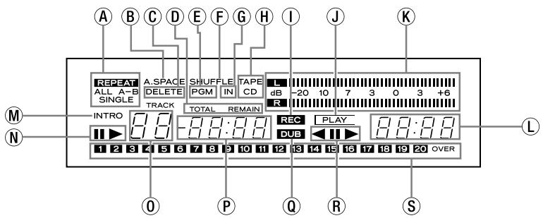 TEAC AD-500 - Cuffie - 3