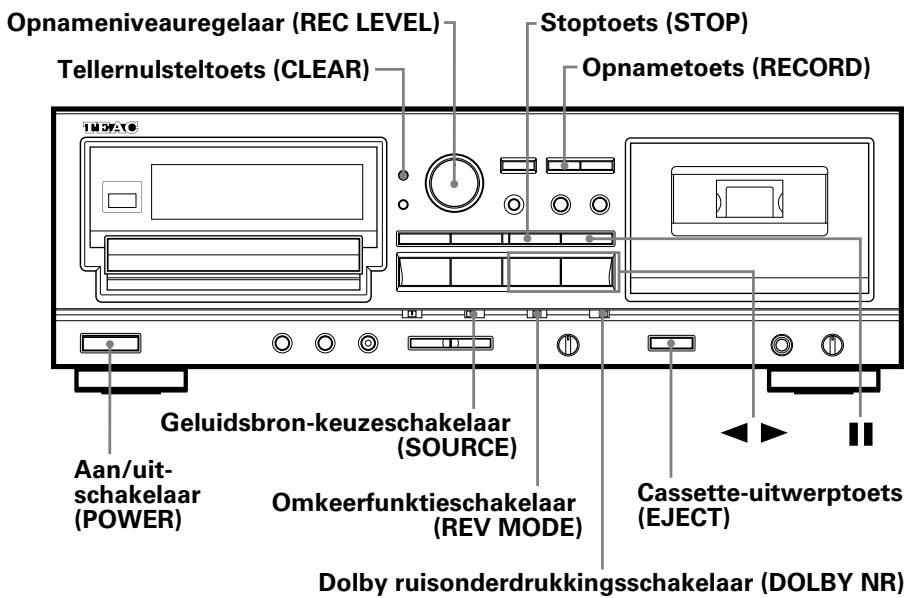 TEAC AD-500 - *Opmerkingen: - 1