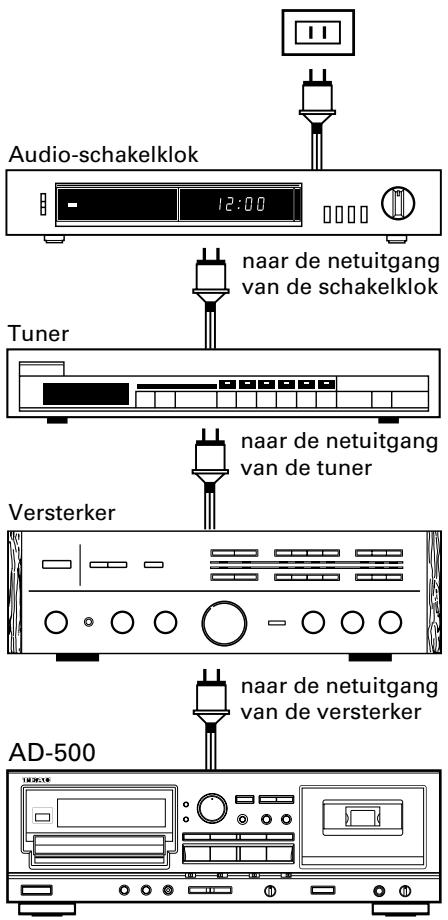 TEAC AD-500 - Schakelklok-opname - 2